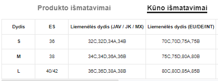Bevielis apatinių komplektas SilkySet MA0009