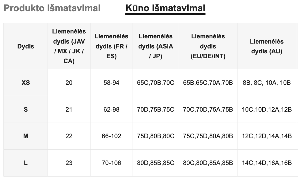 Seksualių apatinių komplektas SilkySet MA0350