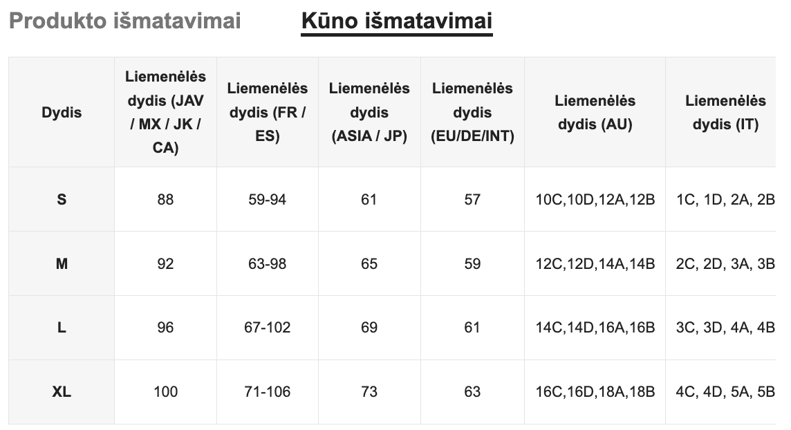Seksualių apatinių komplektas SilkySet MA0325