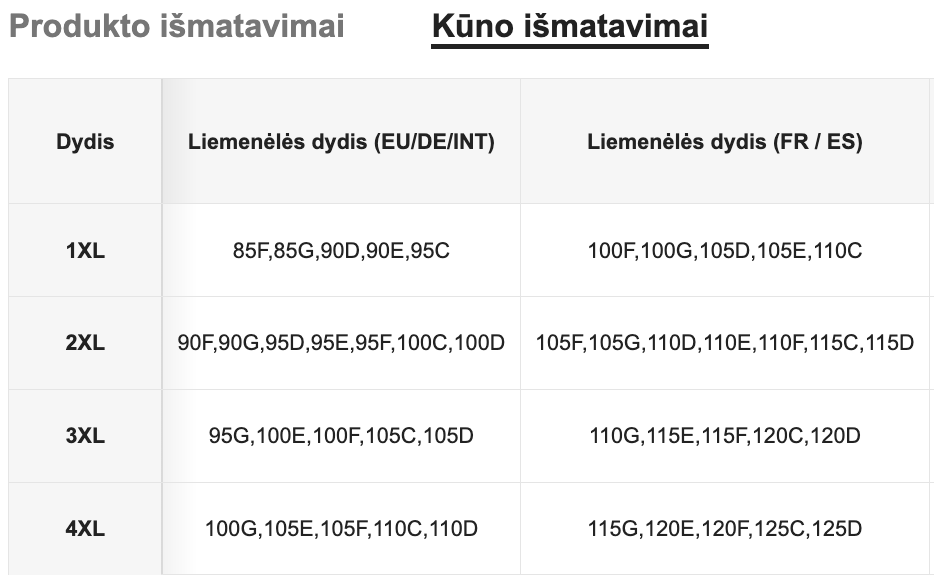 Moteriškų apatinių komplektas SilkySet MA0264 (XL-4XL)