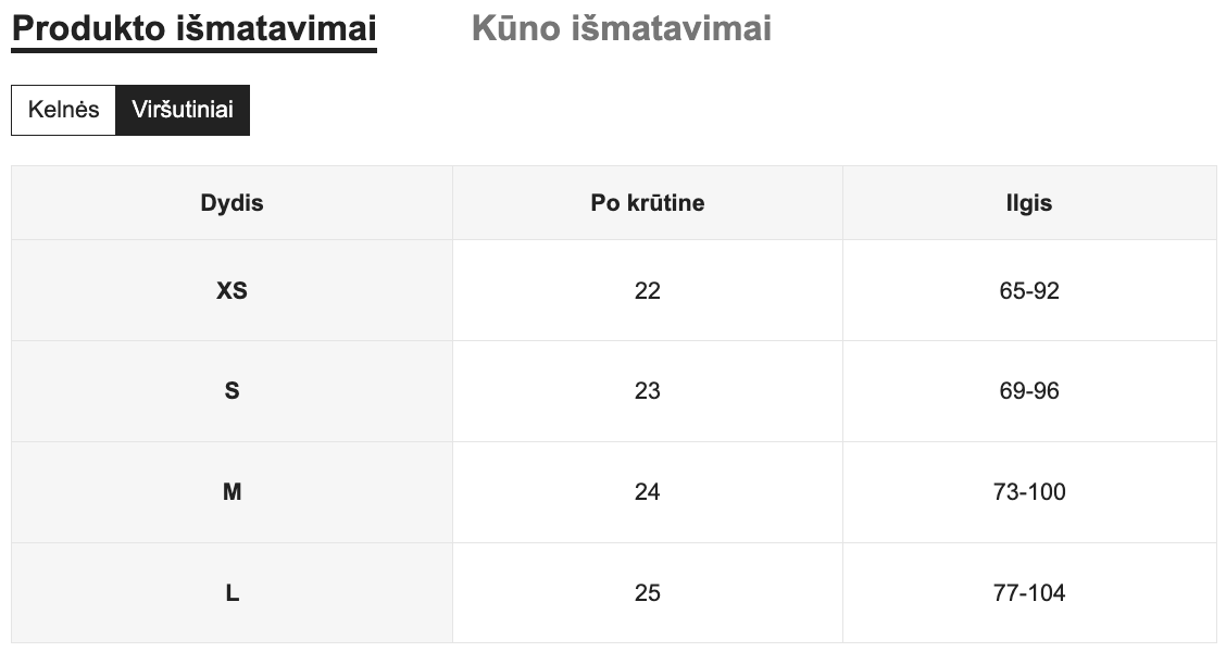 Seksualių apatinių komplektas SilkySet MA0354