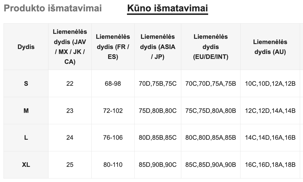 Seksualių apatinių komplektas SilkySet MA0349