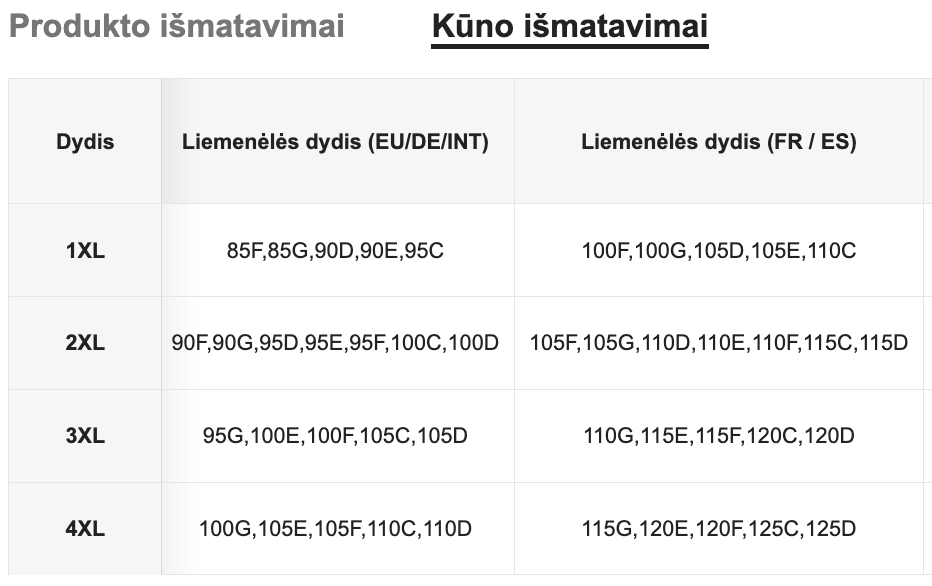 Moteriškų apatinių komplektas SilkySet MA0266 (XL-4XL)