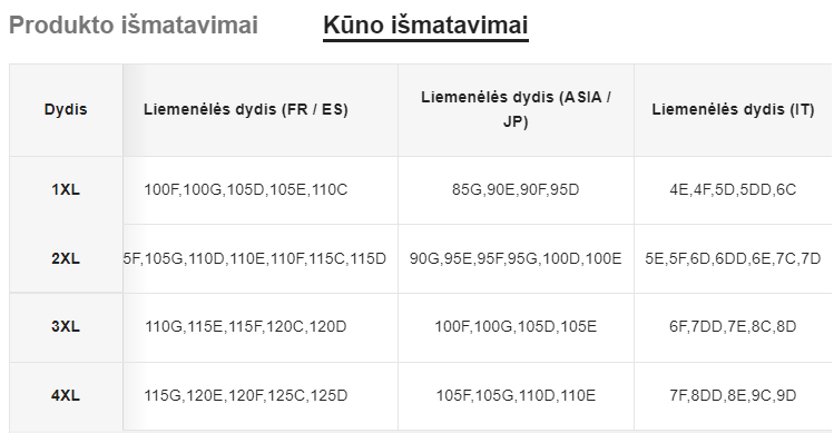 Moteriškų apatinių komplektas SilkySet MA0135 (XL-4XL)