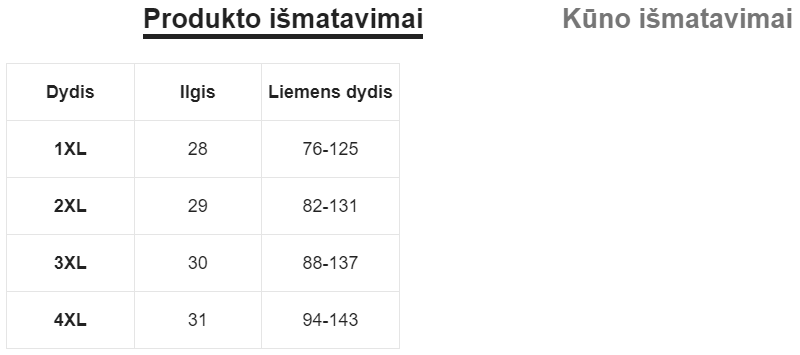 Moteriškų kelnaičių komplektas SilkySet MA0061 - 5 vnt.