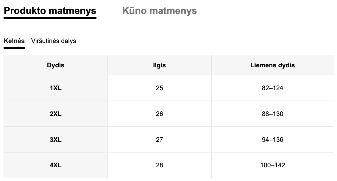 Seksualių apatinių komplektas SilkySet MA0516