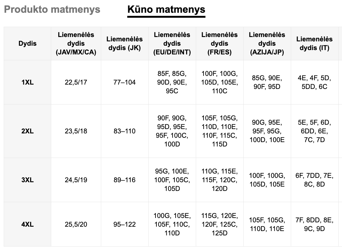 Seksualių apatinių komplektas SilkySet MA0518
