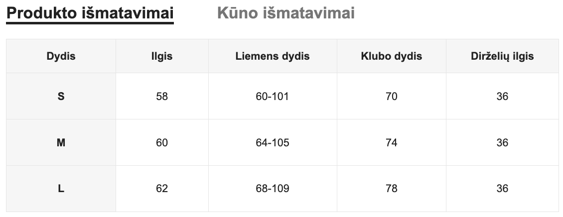 Seksualių apatinių komplektas SilkySet MA0394