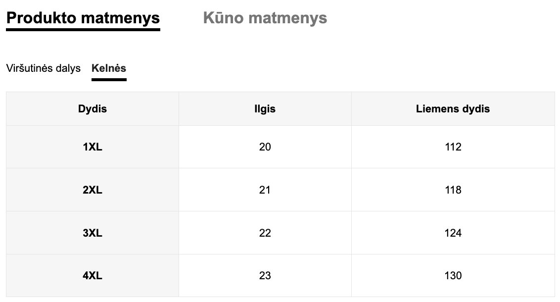 Seksualių apatinių komplektas SilkySet MA0514