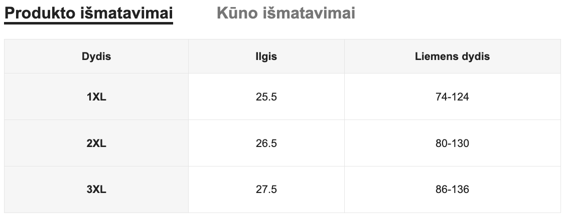 Medvilninių kelnaičių rinkinys SilkySet MA0262 (XL-3XL)
