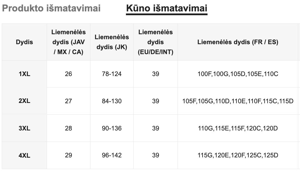 Seksualių apatinių komplektas SilkySet MA0487 (XL-4XL)