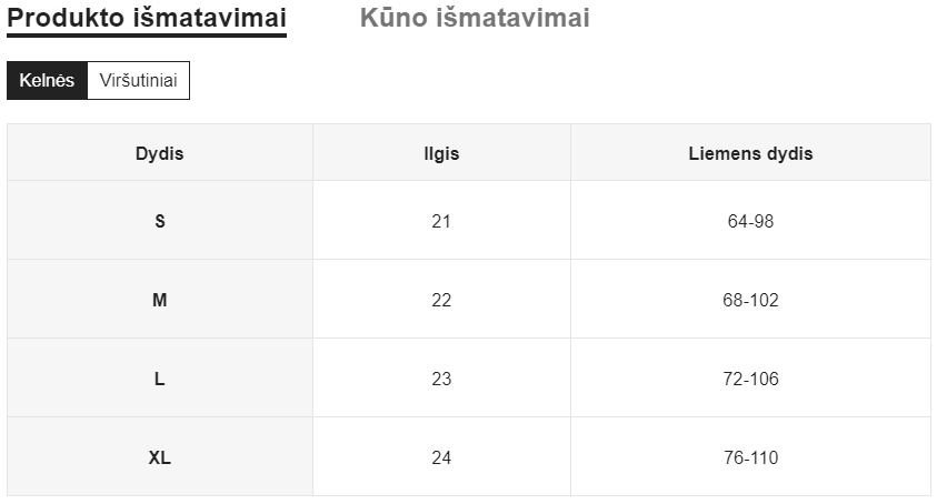 Seksualus apatinių komplektas SilkySet MA0118