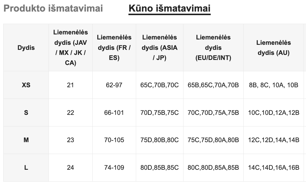Seksualių apatinių komplektas SilkySet MA0469