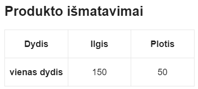 Gėlėtas šalikas SilkySet ML0058