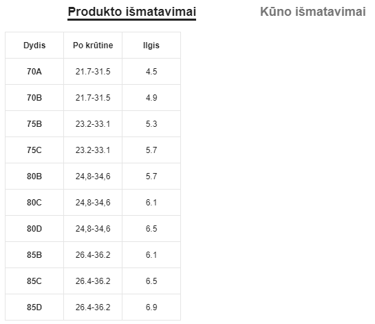 Moteriškų apatinių komplektas SilkySet MA0109