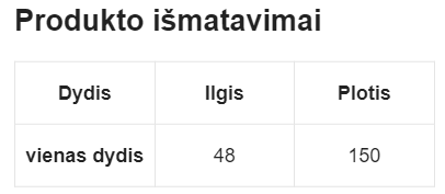 Gėlių šalikas SilkySet ML0060