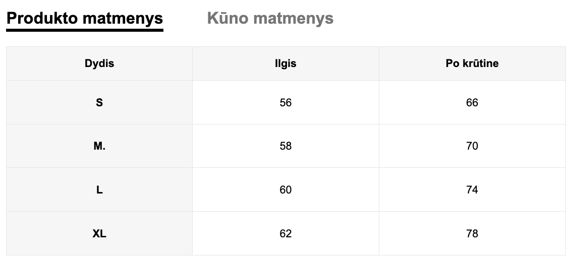 Seksualių apatinių komplektas SilkySet MA0511
