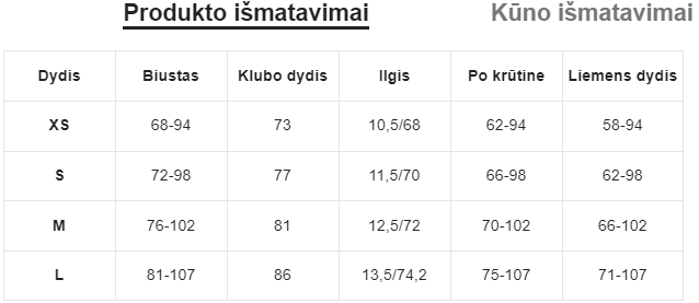 Maudymosi kostiumėlis SilkySet MB0178