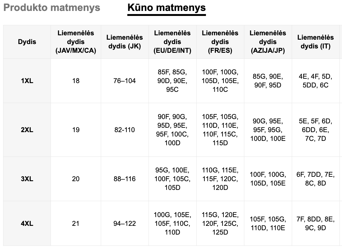 Seksualių apatinių komplektas SilkySet MA0532