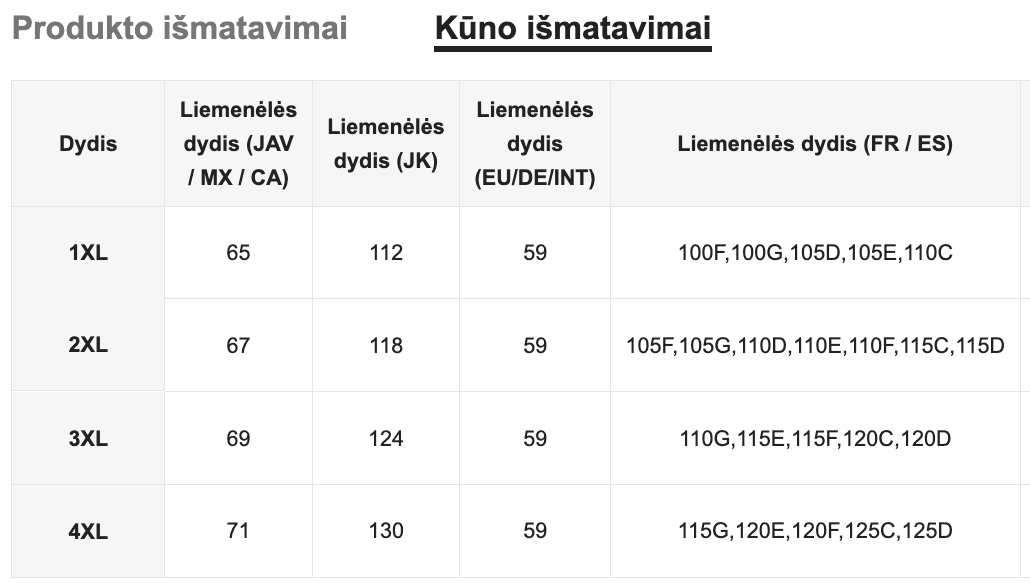 Seksualių apatinių komplektas SilkySet MA0480 (XL-4XL)