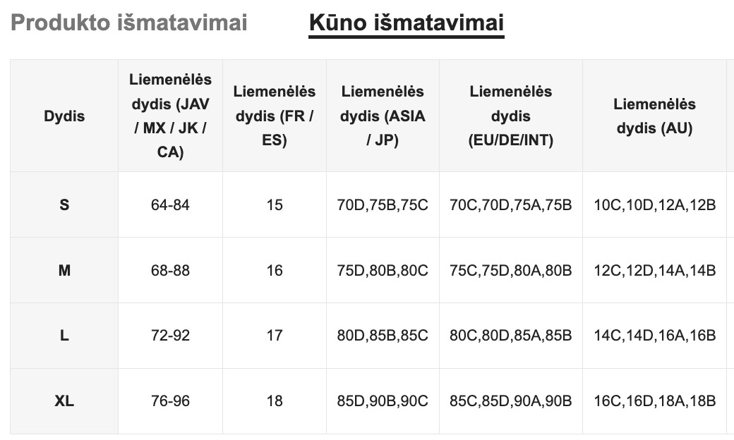 Seksualių apatinių komplektas SilkySet MA0360