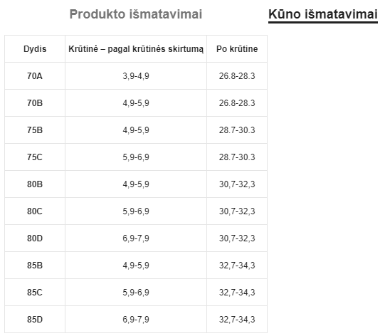 Moteriškų apatinių komplektas SilkySet MA0109
