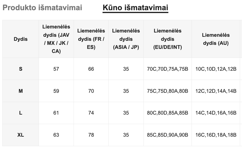 Seksualių apatinių komplektas SilkySet MA0306