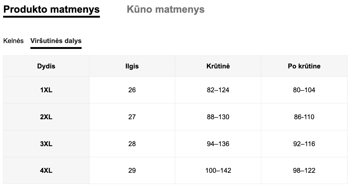Seksualių apatinių komplektas SilkySet MA0531