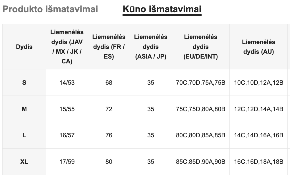 Seksualių apatinių komplektas SilkySet MA0291