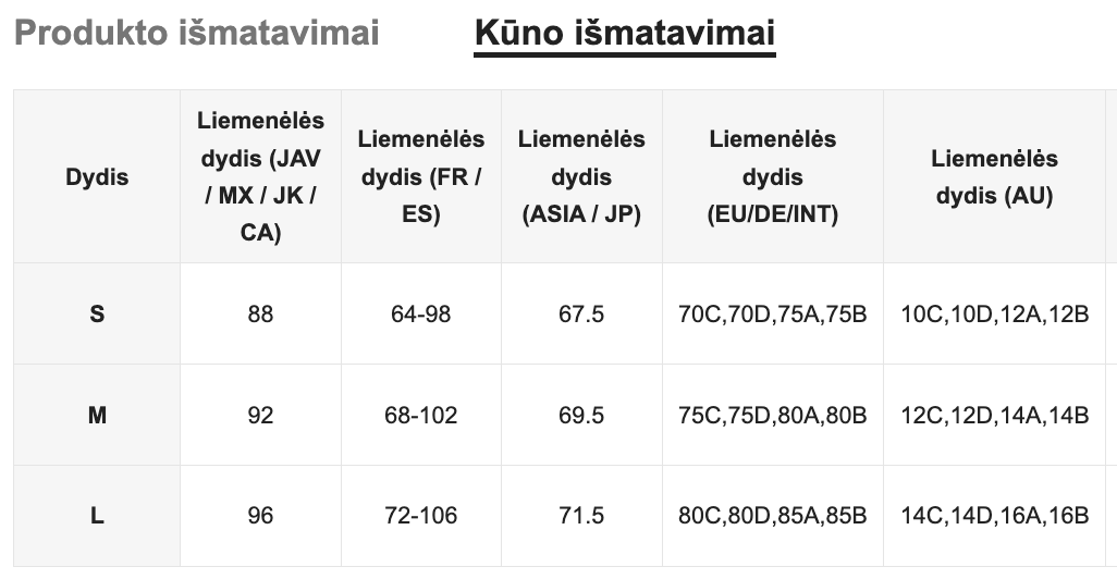 Seksualių apatinių komplektas SilkySet MA0323