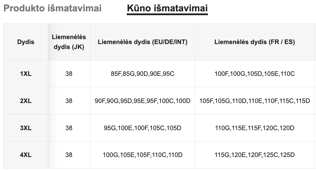 Seksualių apatinių komplektas SilkySet MA0479 (XL-4XL)