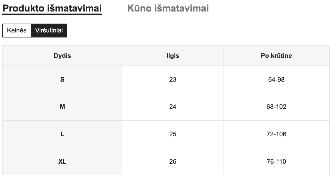 Seksualių apatinių komplektas SilkySet MA0417