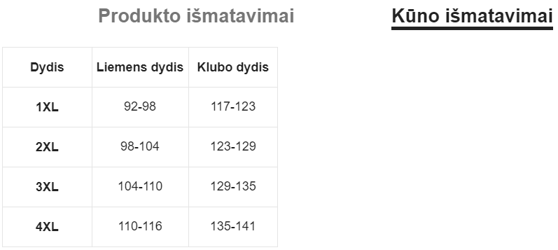 Moteriškų kelnaičių komplektas SilkySet MA0061 - 5 vnt.