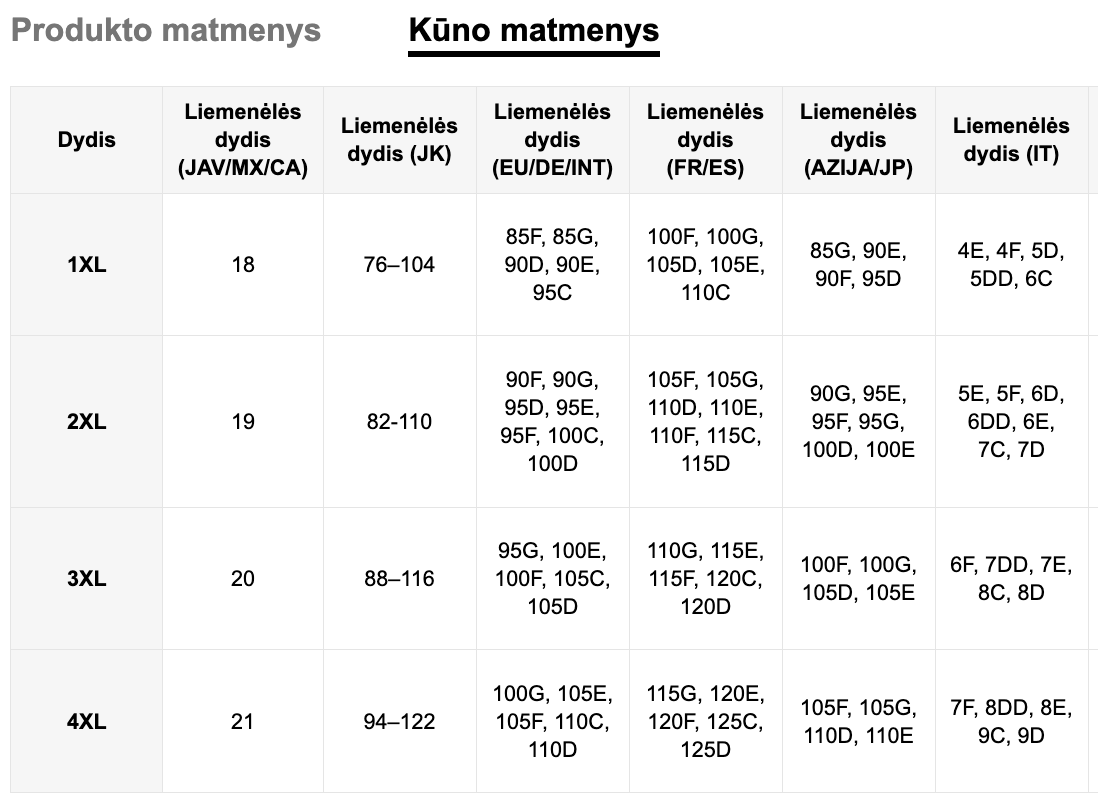 Seksualių apatinių komplektas SilkySet MA0530