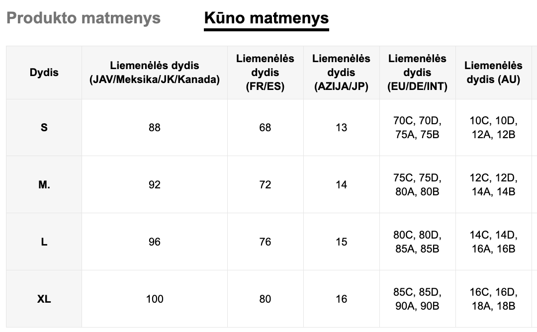 Seksualių apatinių komplektas SilkySet MA0512