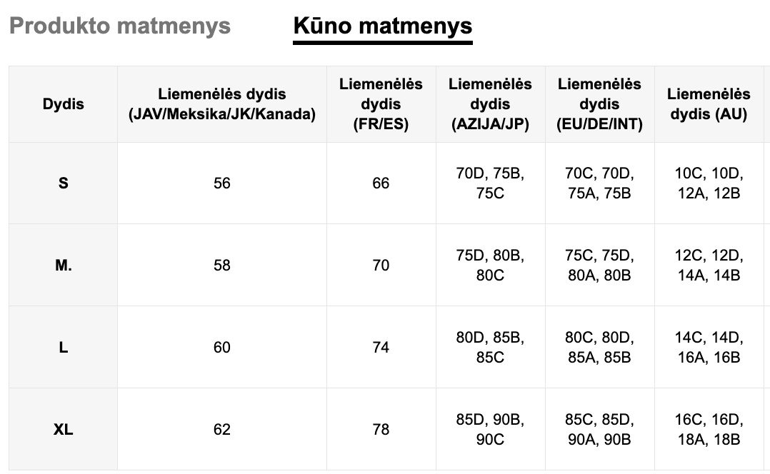 Seksualių apatinių komplektas SilkySet MA0511