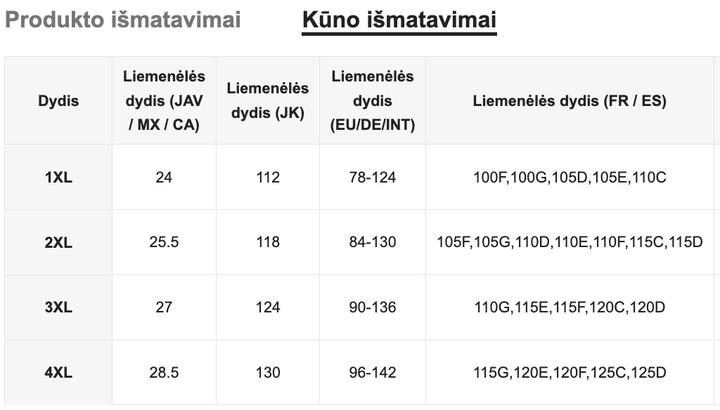 Moteriškų apatinių komplektas SilkySet MA0463 (1XL-4XL)