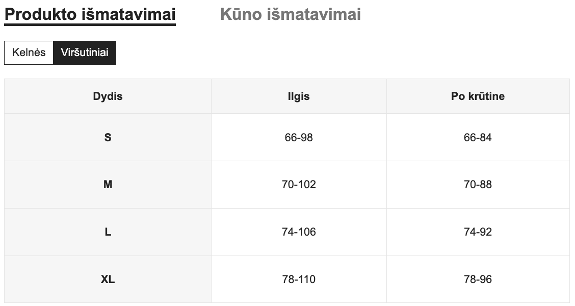 Seksualių apatinių komplektas SilkySet MA0418