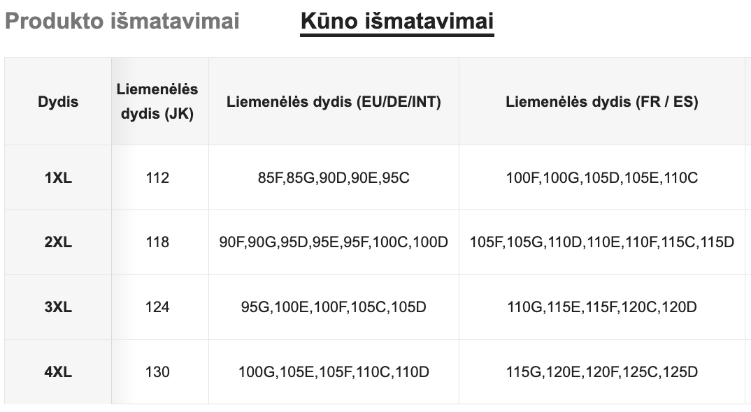 Moteriškų apatinių komplektas SilkySet MA0343 (1XL-4XL)