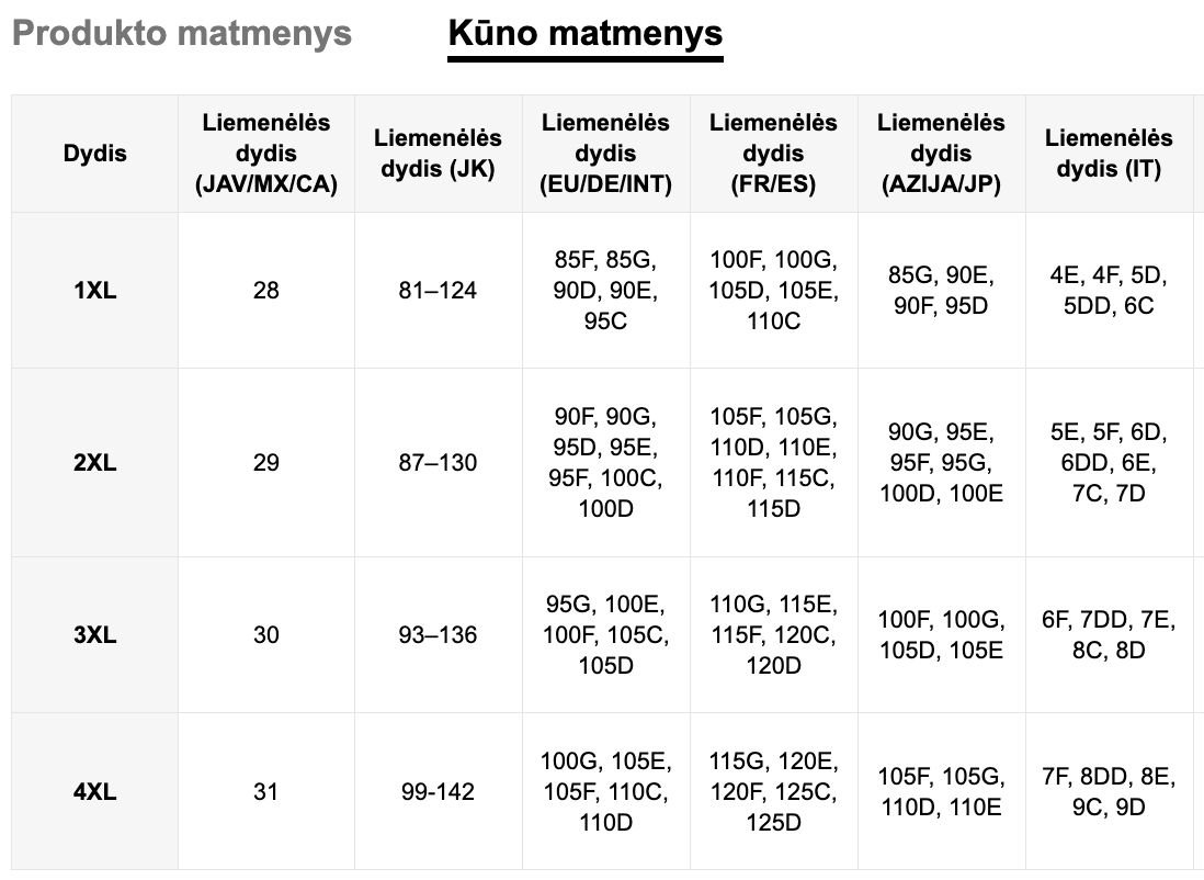 Seksualių apatinių komplektas SilkySet MA0529