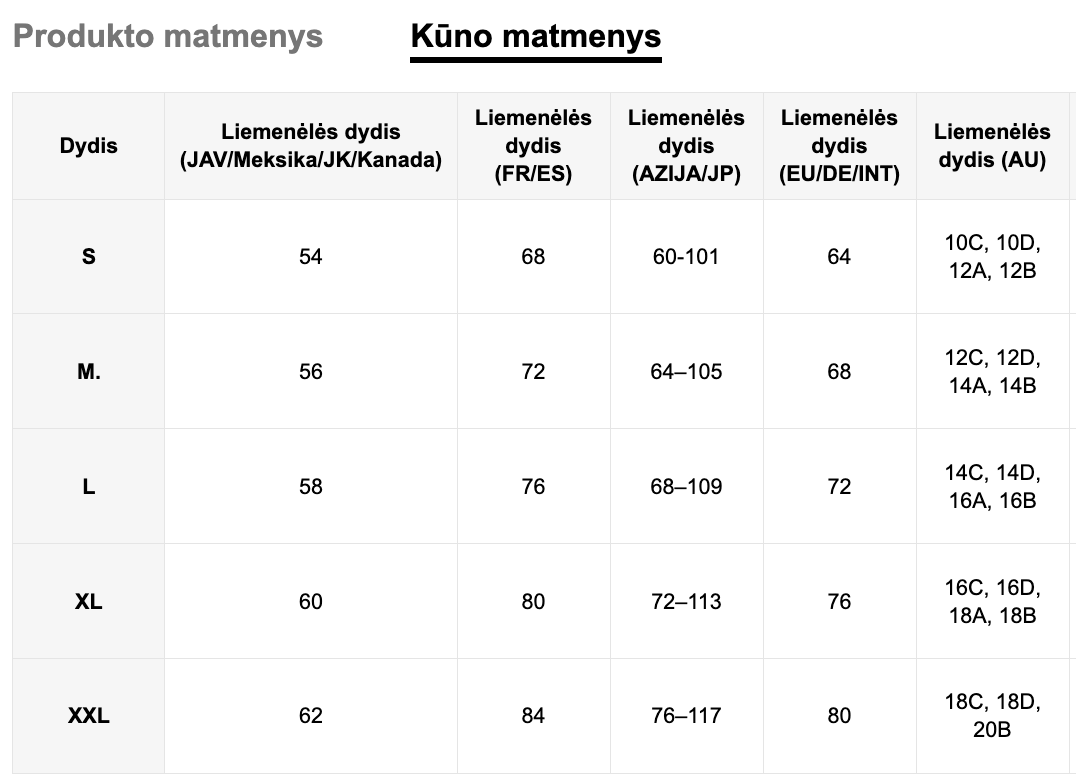 Seksualių apatinių komplektas SilkySet MA0508
