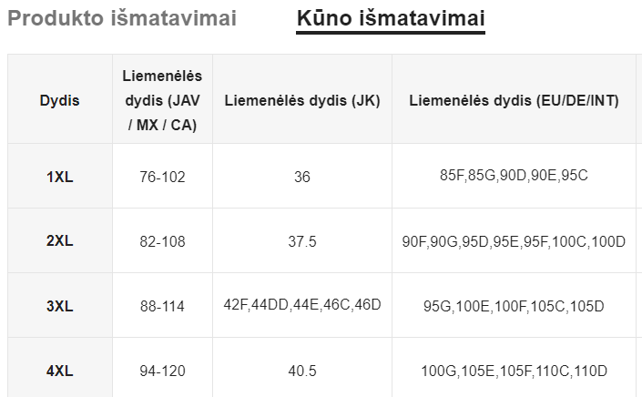 Moteriškų apatinių komplektas SilkySet MA0128 (1XL-4XL)
