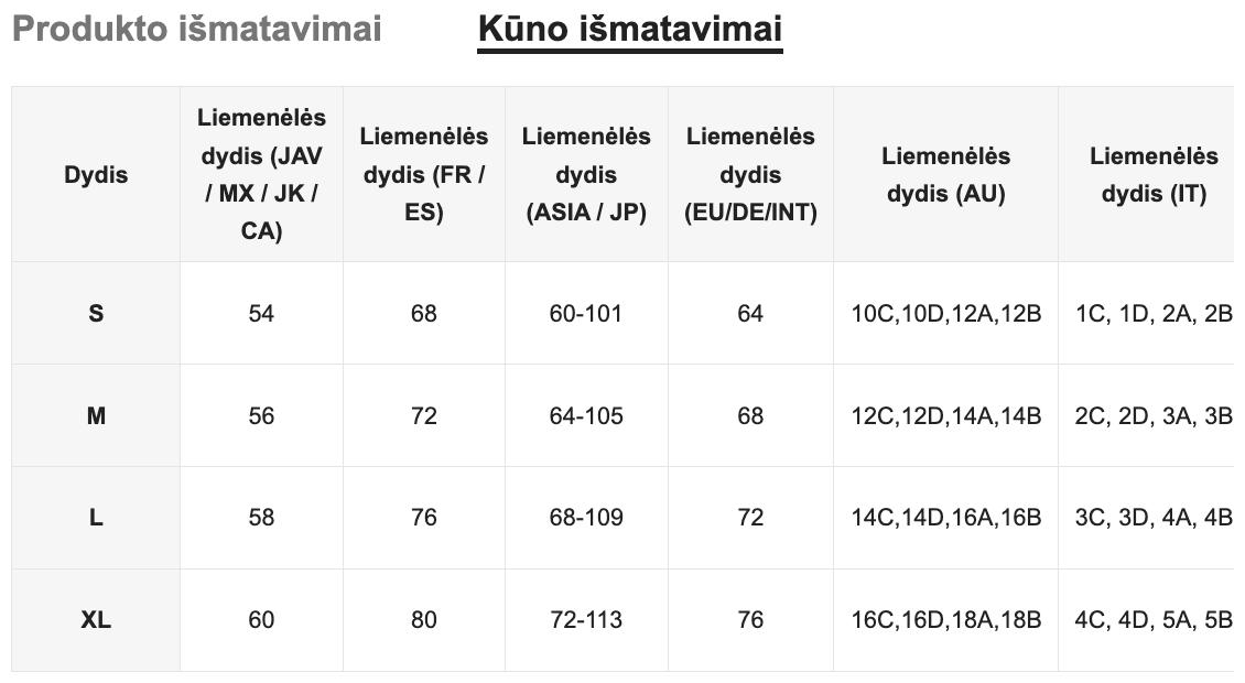 Seksualių apatinių komplektas SilkySet MA0378