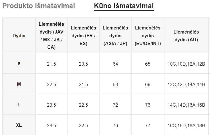 Seksualus apatinių komplektas SilkySet MA0124