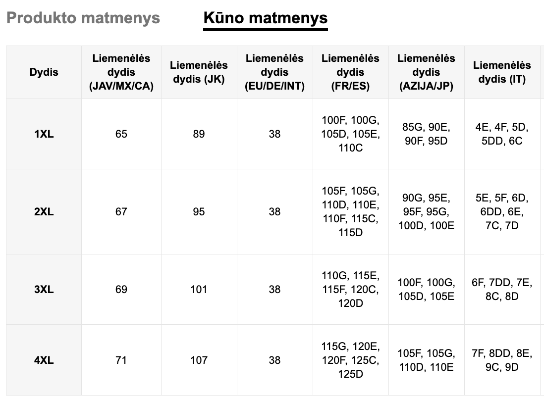 Seksualių apatinių komplektas SilkySet MA0513