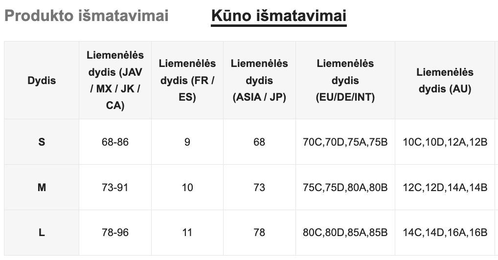 Seksualių apatinių komplektas SilkySet MA0288