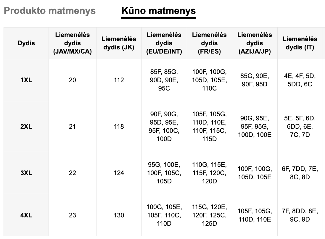 Seksualių apatinių komplektas SilkySet MA0514