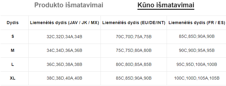 Moteriškų apatinių komplektas SilkySet MA0080