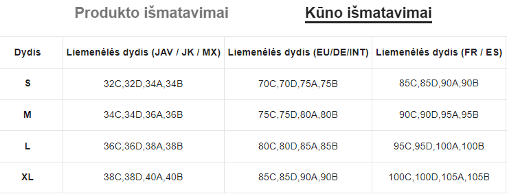 Moteriškų apatinių komplektas SilkySet MA0068