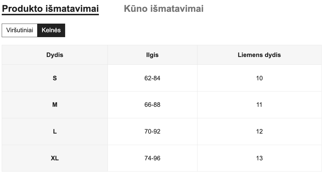 Seksualių apatinių komplektas SilkySet MA0342